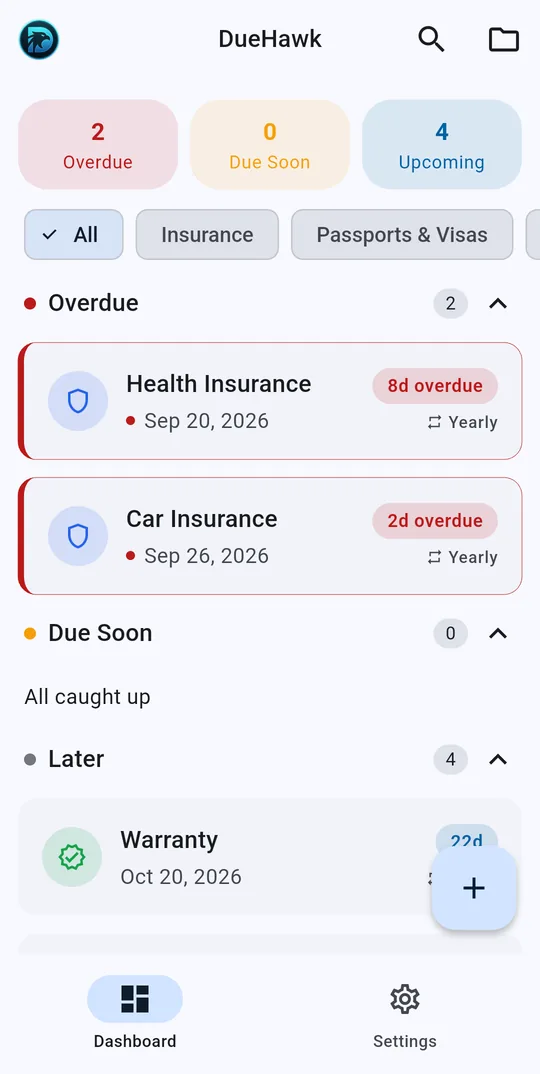 DueHawk dashboard: 2 overdue, 0 due soon and 4 upcoming, with Health Insurance and Car Insurance in the Overdue section and a Warranty in Later